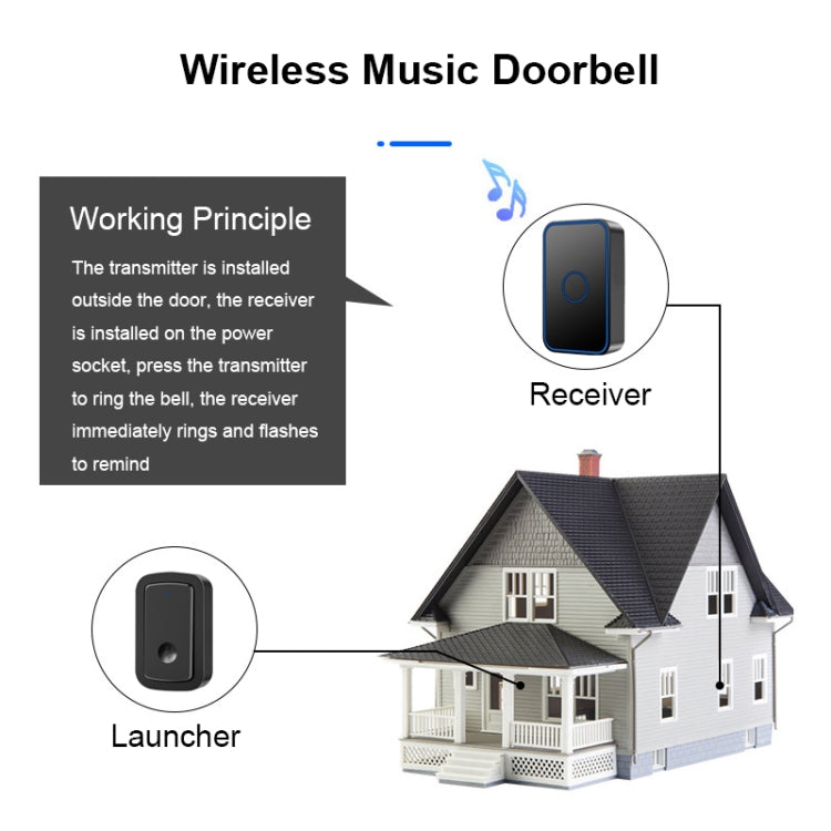 CACAZI A19 1 For 4 Wireless Music Doorbell without Battery CACAZI A19 1 For 4 Wireless Music Doorbell without Battery